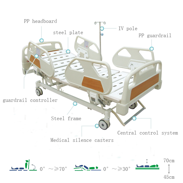 electric hospital bed for sale
