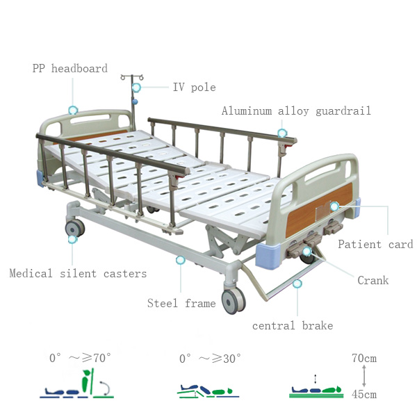 hospital bed manual price