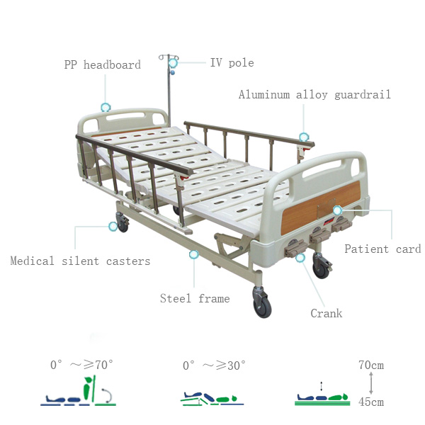 price of hospital beds