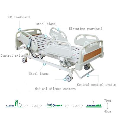 Больница 3 функциональная регулируемая электрическая кровать